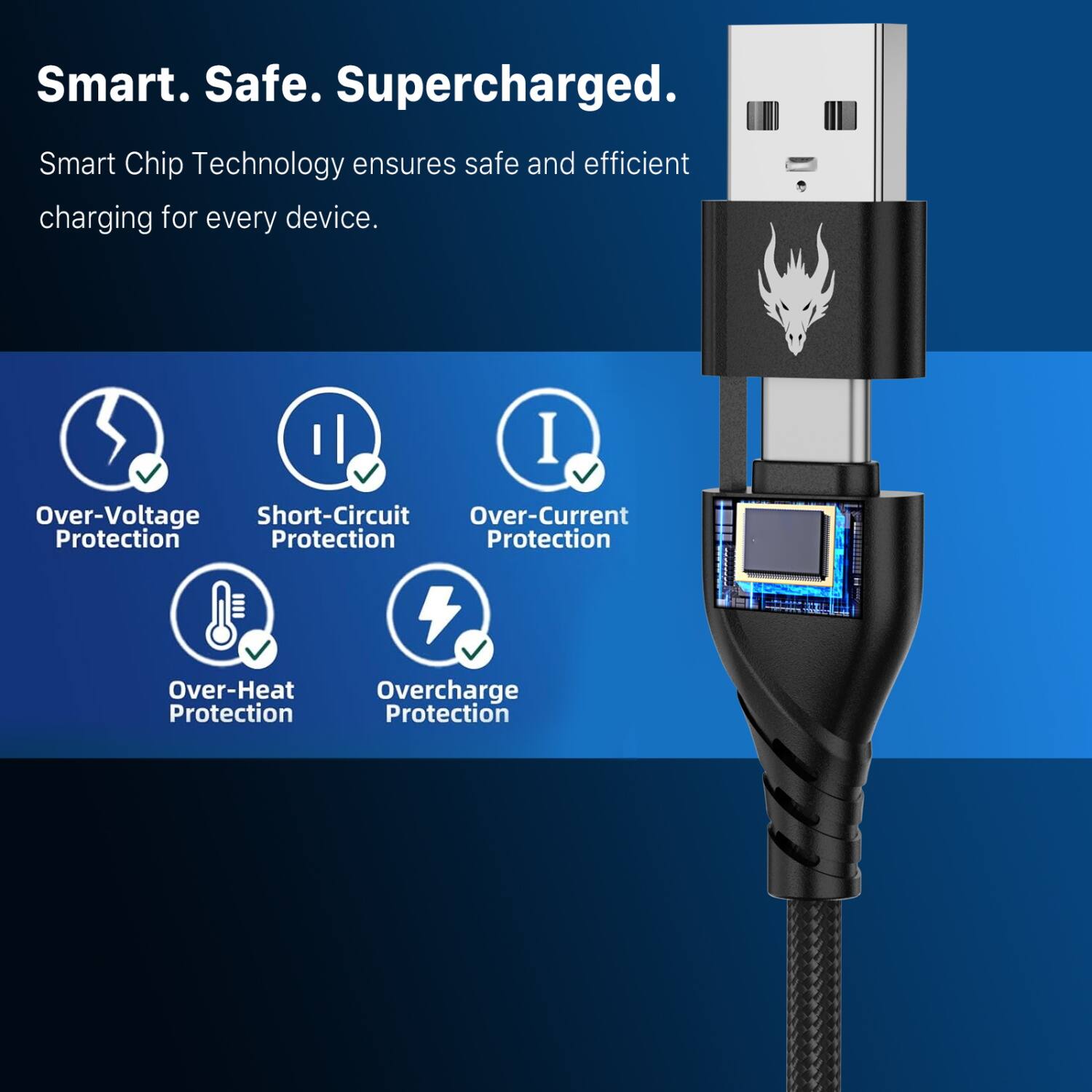 Smart. Safe. Supercharged.

Smart Chip Technology ensures safe and efficient charging for every device.

- Over-Voltage Protection
- Short-Circuit Protection
- Over-Current Protection
- Over-Heat Protection
- Overcharge Protection