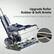 Upgrade Roller Rubber & Soft Bristle
Outstanding performance in cleaning dust