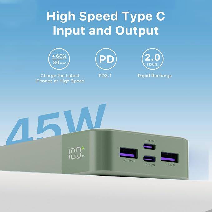 High Speed Type C Input and Output

- 60% in 30 mins
- PD 3.1
- 2.0 Hours Rapid Recharge

Charge the Latest iPhones at High Speed

45W