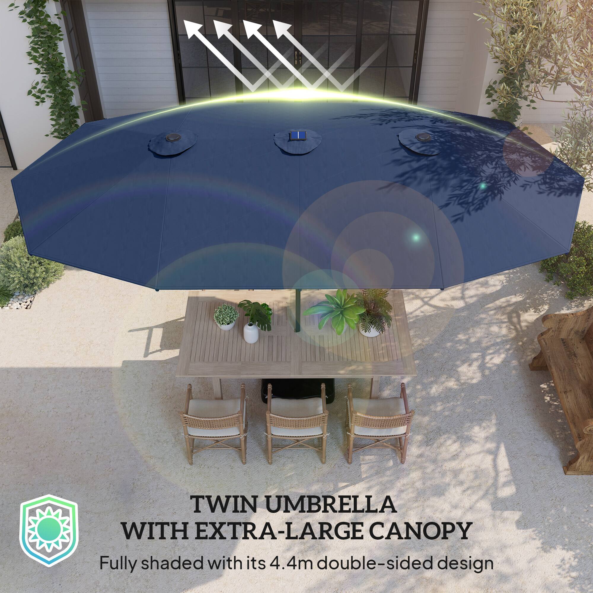 TWIN UMBRELLA WITH EXTRA-LARGE CANOPY
Fully shaded with its 4.4m double-sided design