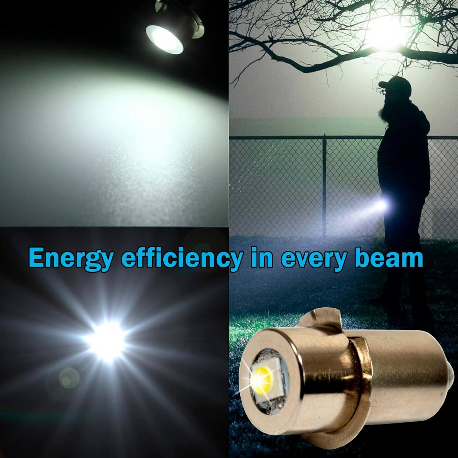 Energy efficiency in every beam