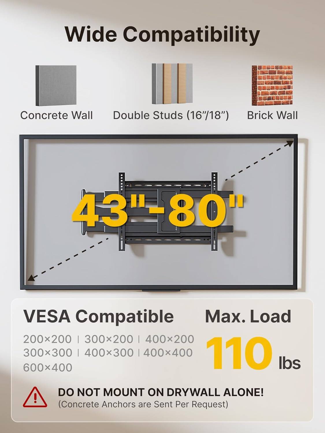 Wide Compatibility Concrete Wall Double Studs (16"/18") Brick Wall 43"-80" VESA Compatible Max. Load 200x200 | 300x200 | 400x200 300x300 | 400x300 | 400x400 600x400 lbs DO NOT MOUNT ON DRYWALL ALONE! (Concrete Anchors are Sent Per Request)