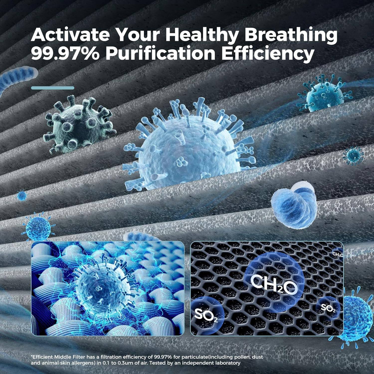 Activate Your Healthy Breathing  
99.97% Purification Efficiency  

Efficient Middle Filter has a filtration efficiency of 99.97% for particulate (including pollen, dust, and animal skin allergens) in 0.1 to 0.3um of air. Tested by an independent laboratory.  

*Efficient Middle Filter has a filtration efficiency of 99.97% for particulate (including pollen, dust, and animal skin allergens) in 0.1 to 0.3um of air. Tested by an independent laboratory.