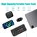 High Capacity Portable Power Bank
- Phone
- Tablet
- Watch
- Camera
- Earphone
75% Charged
PURSUIT