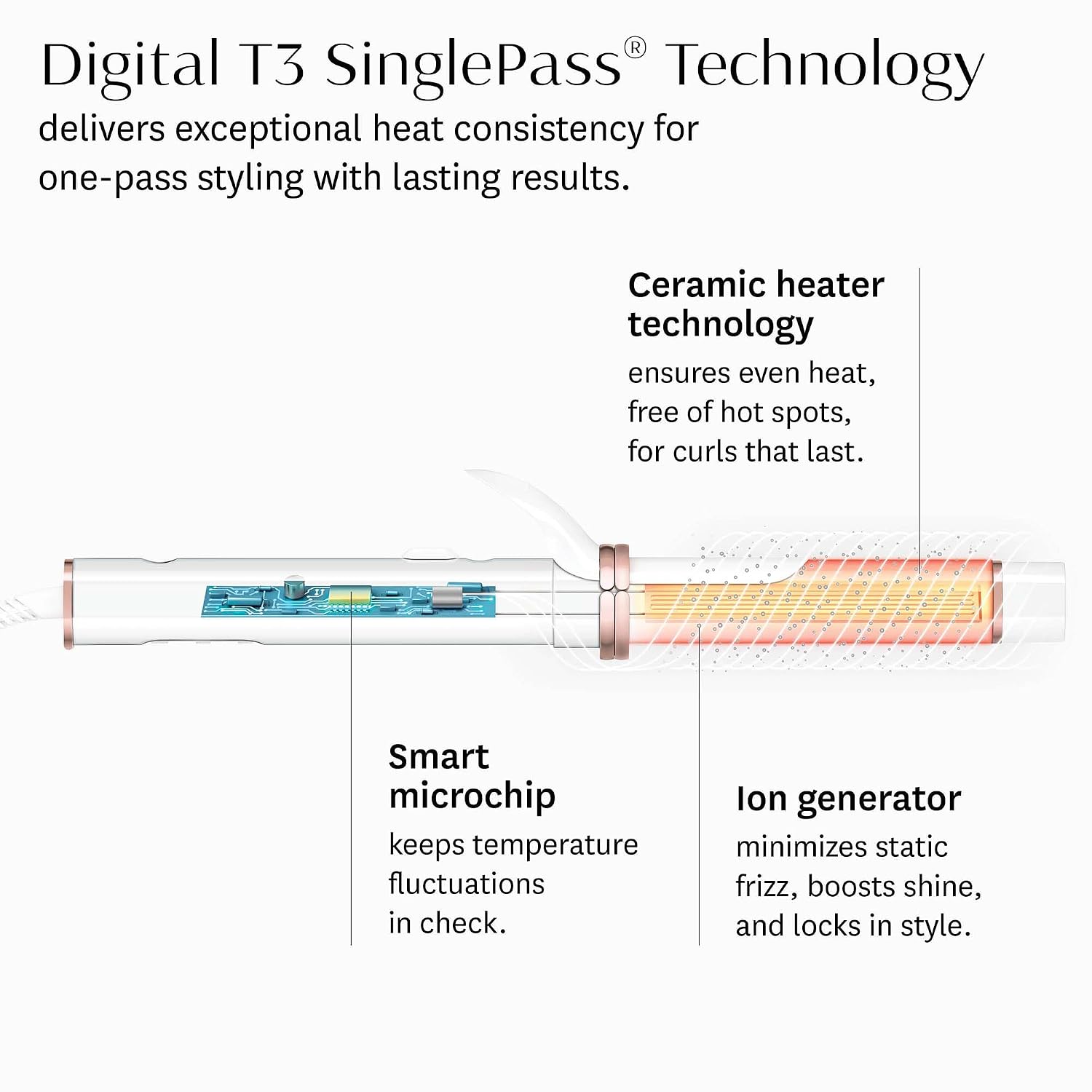 Digital T3 SinglePass® Technology delivers exceptional heat consistency for one-pass styling with lasting results. Ceramic heater technology ensures even heat, free of hot spots, for curls that last. Smart microchip keeps temperature fluctuations in check. Ion generator minimizes static frizz, boosts shine, and locks in style.