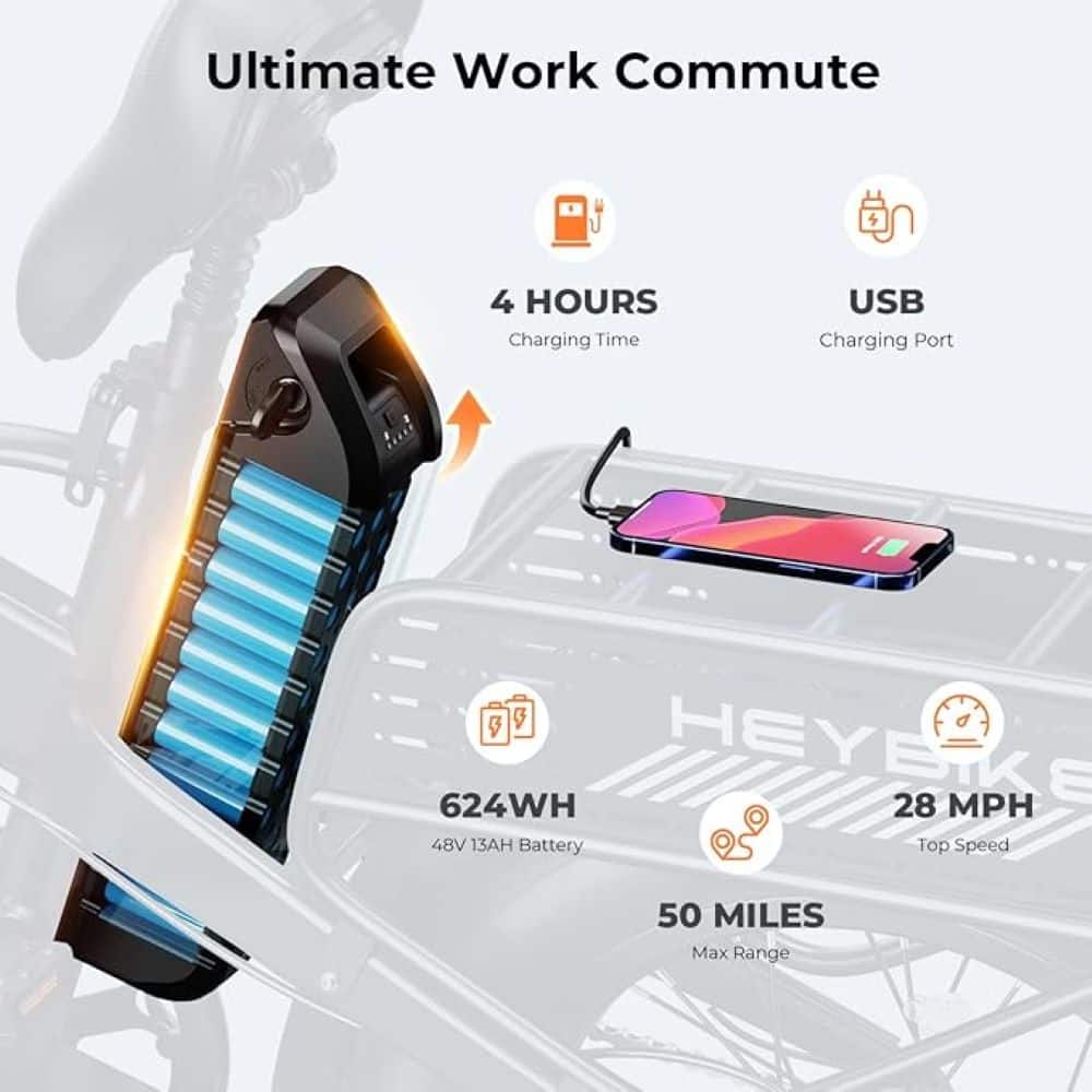 Ultimate Work Commute: 4 Hours Charging Time, USB Charging Port, 624WH 1/U Battery, 28 MPH Top Speed, 48V 13AH Battery, 50 Miles Max Range.