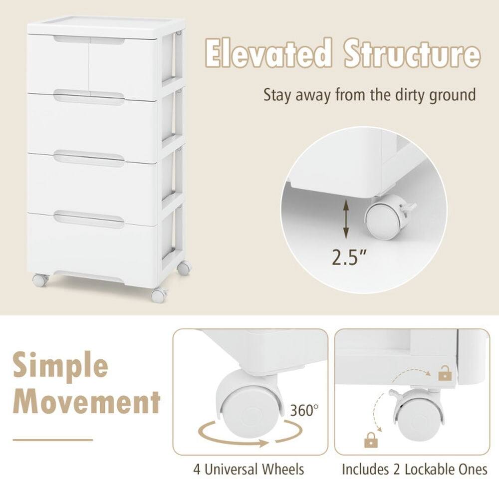 Elevated Structure  
Stay away from the dirty ground

Simple Movement  
2.5"  
360°  
4 Universal Wheels  
Includes 2 Lockable Ones