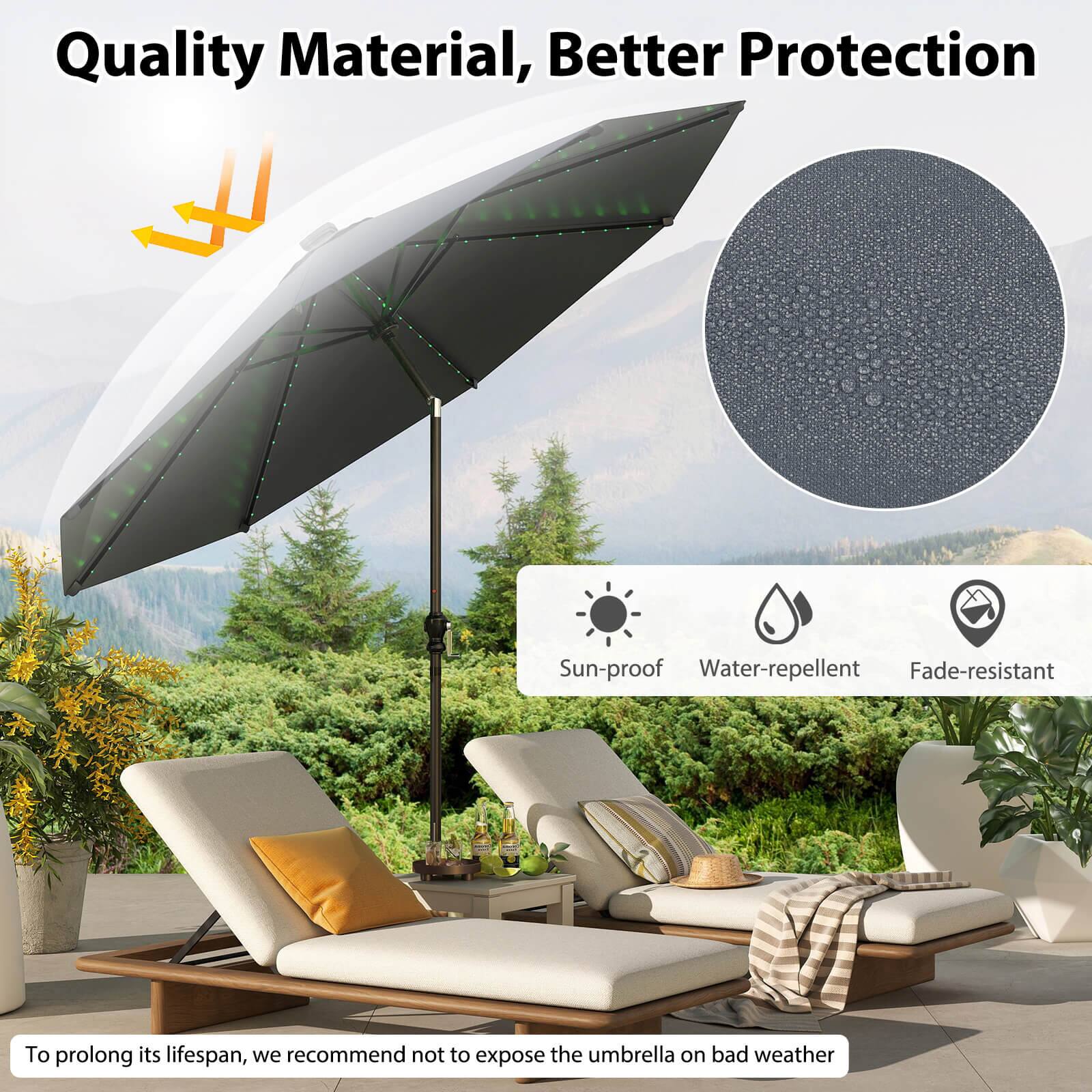 Quality Material, Better Protection

Sun-proof Water-repellent Fade-resistant

To prolong its lifespan, we recommend not to expose the umbrella on bad weather