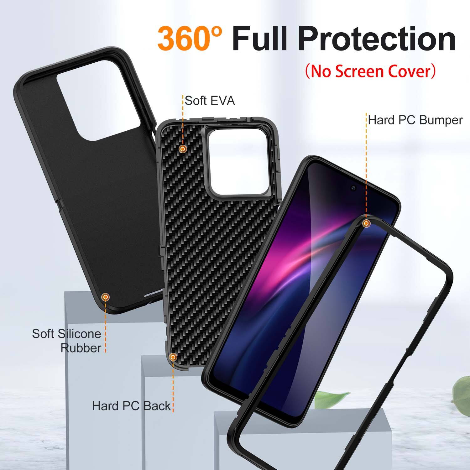360° Full Protection (No Screen Cover)

Soft EVA  
Hard PC Bumper  
Soft Silicone Rubber  
Hard PC Back