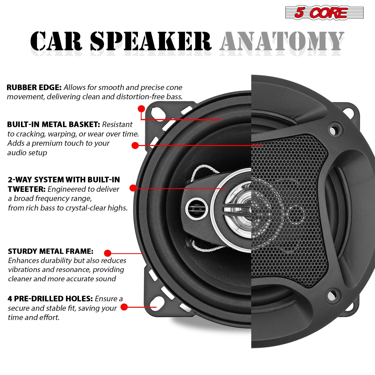5 CORE CAR SPEAKER ANATOMY

RUBBER EDGE: Allows for smooth and precise cone movement, delivering clean and distortion-free bass.

BUILT-IN METAL BASKET: Resistant to cracking, warping, or wear over time. Adds a premium touch to your audio setup.

2-WAY SYSTEM WITH BUILT-IN TWEETER: Engineered to deliver a broad frequency range, from rich bass to crystal-clear highs.

STURDY METAL FRAME: Enhances durability but also reduces vibrations and resonance, providing cleaner and more accurate sound.

4 PRE-DRILLED HOLES: Ensure a secure and stable fit, saving your time and effort.