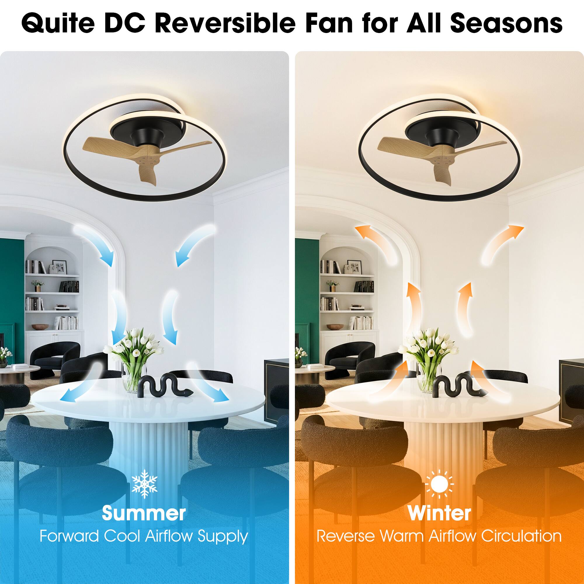 Quite DC Reversible Fan for All Seasons

Summer: Forward Cool Airflow Supply

Winter: Reverse Warm Airflow Circulation