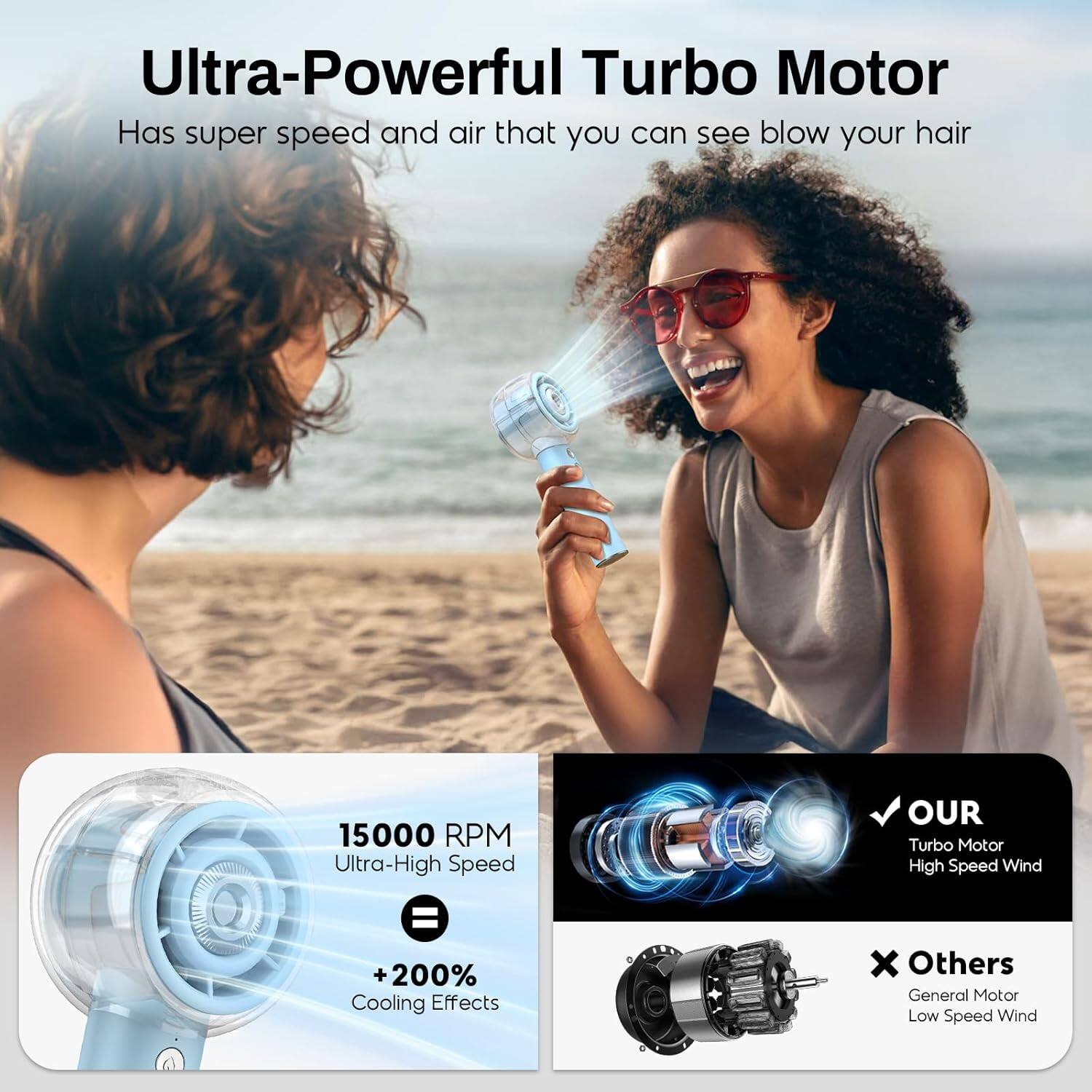 Ultra-Powerful Turbo Motor  
Has super speed and air that you can see blow your hair  

15000 RPM  
Ultra-High Speed  

+200% Cooling Effects  

OUR Turbo Motor  
High Speed Wind  

Others  
General Motor  
Low Speed Wind