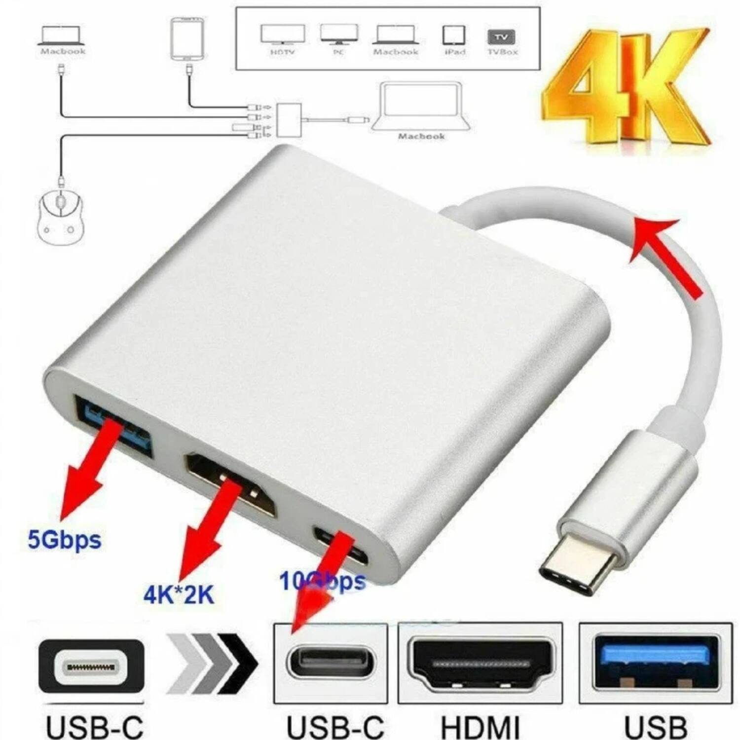 Macbook HOTY E - 1 SE B: lp DE Machook iPad h1 Machook TV IVBox 4K 5Gbps 4K*2K 10Gbps 10 USB-C USB-C HDMI USB
