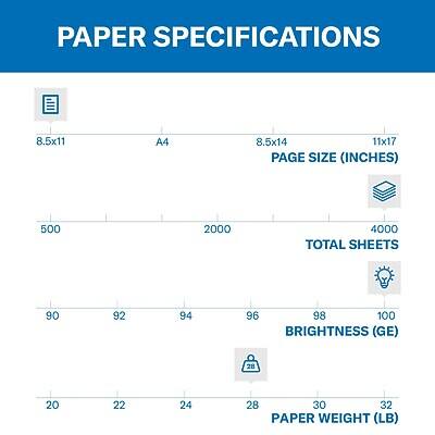 PAPER SPECIFICATIONS

PAGE SIZE (INCHES)
- 8.5x11
- A4
- 8.5x14
- 11x17

TOTAL SHEETS
- 500
- 2000
- 4000

BRIGHTNESS (GE)
- 90
- 92
- 94
- 96
- 98
- 100

PAPER WEIGHT (LB)
- 20
- 22
- 24
- 28
- 30
- 32
