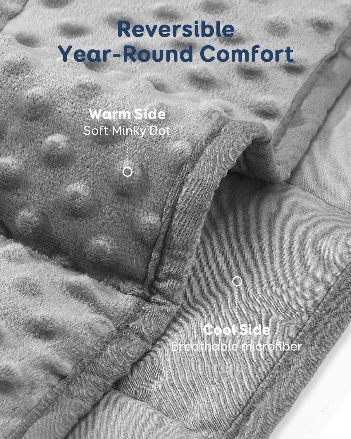 Reversible Year-Round Comfort

Warm Side
Soft Minky Dot

Cool Side
Breathable microfiber