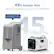 45% Smaller Size
Specially Designed for Crawl Space & Basement
Products with the same dehumidification capacity
32"
25.4"
15.9"
17.2"
MOISWELL - Defender 10