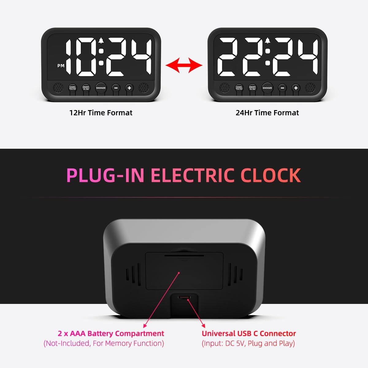 PM 10:24  
22:24  

12Hr Time Format  
24Hr Time Format  

PLUG-IN ELECTRIC CLOCK  

2 x AAA Battery Compartment (Not-Included, For Memory Function)  

Universal USB C Connector (Input: DC 5V, Plug and Play)
