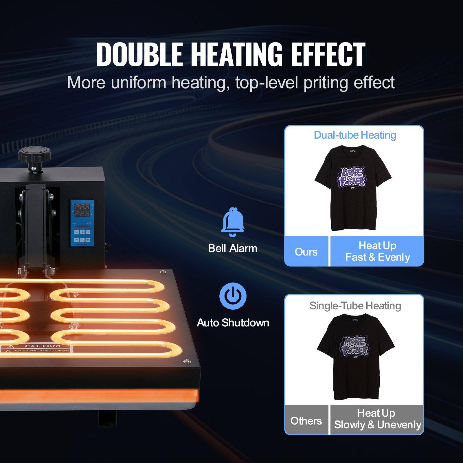 DOUBLE HEATING EFFECT  
More uniform heating, top-level printing effect  

Dual-tube Heating  
Heat Up Fast & Evenly  

Bell Alarm  
Auto Shutdown  

Single-Tube Heating  
Heat Up Slowly & Unevenly