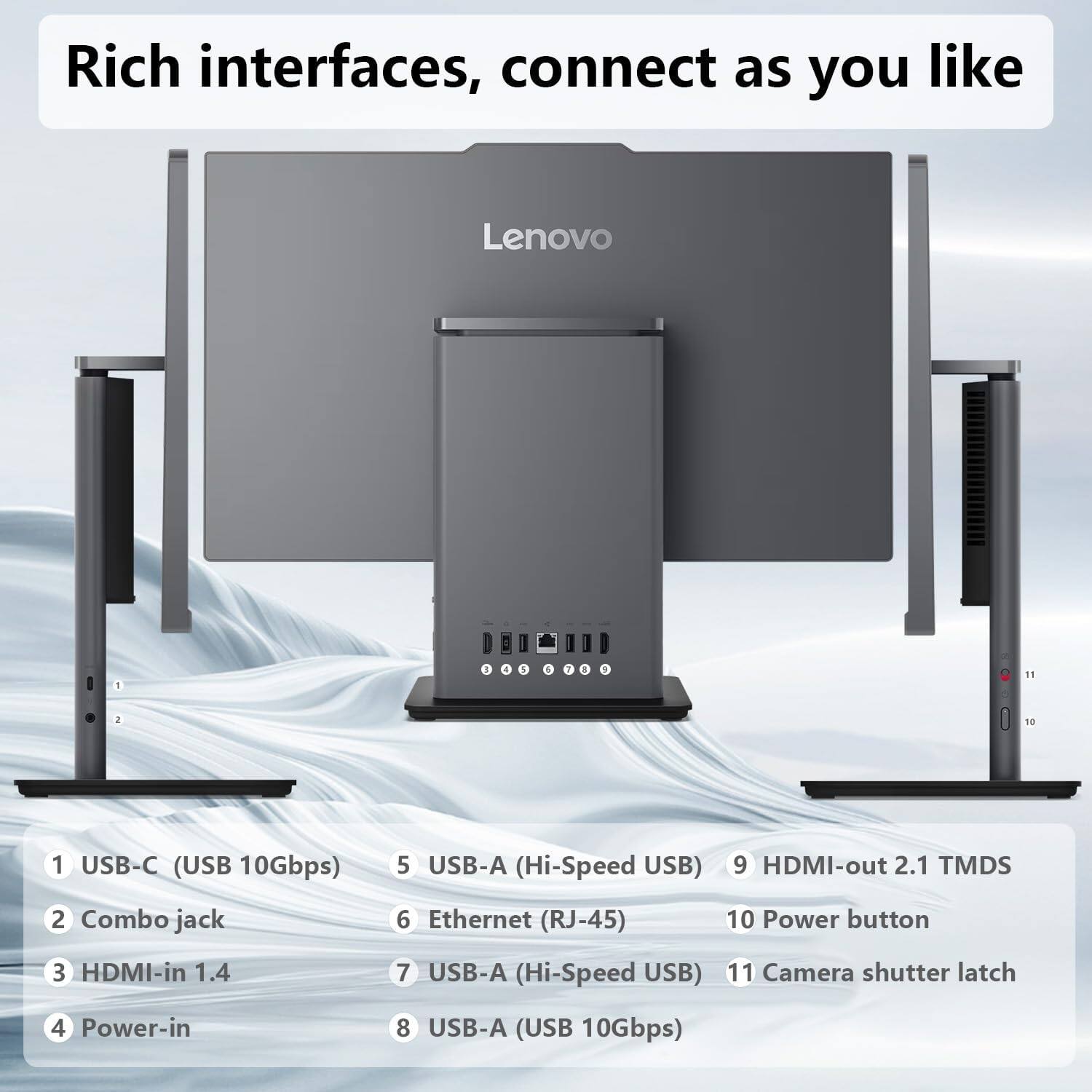Rich interfaces, connect as you like

Lenovo

1 USB-C (USB 10Gbps)
2 Combo jack
3 HDMI-in 1.4
4 Power-in
5 USB-A (Hi-Speed USB)
6 Ethernet (RJ-45)
7 USB-A (Hi-Speed USB)
8 USB-A (USB 10Gbps)
9 HDMI-out 2.1 TMDS
10 Power button
11 Camera shutter latch