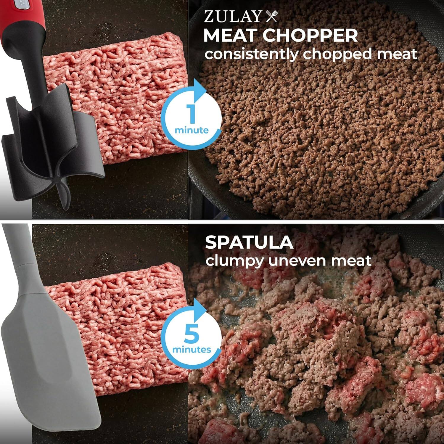 ZULAY x MEAT CHOPPER consistently chopped meat  
1 minute  

SPATULA clumpy uneven meat  
5 minutes