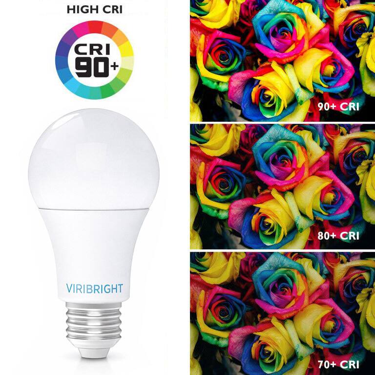 HIGH CRI  
CRI 90+  
90+ CRI  
80+ CRI  
70+ CRI  
VIRIBRIGHT