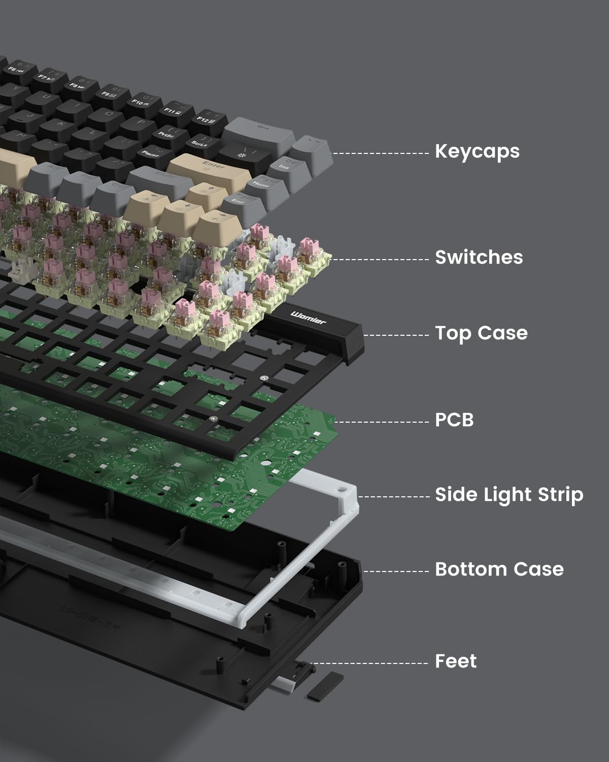 media item thumbnail