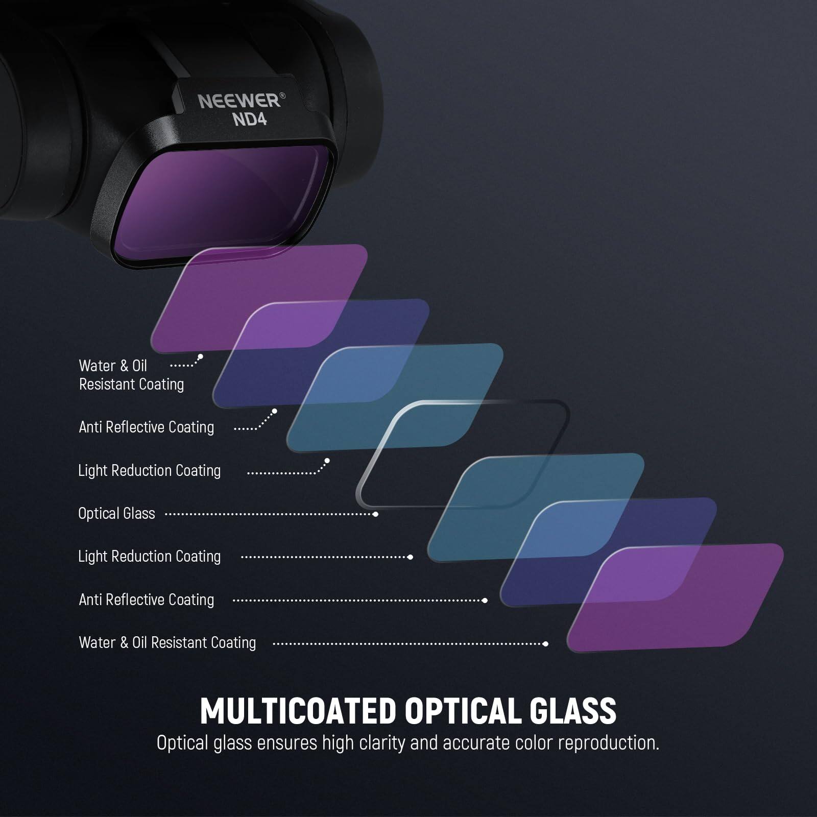 NEEWER ND4 Water & Oil Resistant Coating  
Anti Reflective Coating  
Light Reduction Coating  
Optical Glass  
Light Reduction Coating  
Anti Reflective Coating  
Water & Oil Resistant Coating  

MULTICOATED OPTICAL GLASS  
Optical glass ensures high clarity and accurate color reproduction.