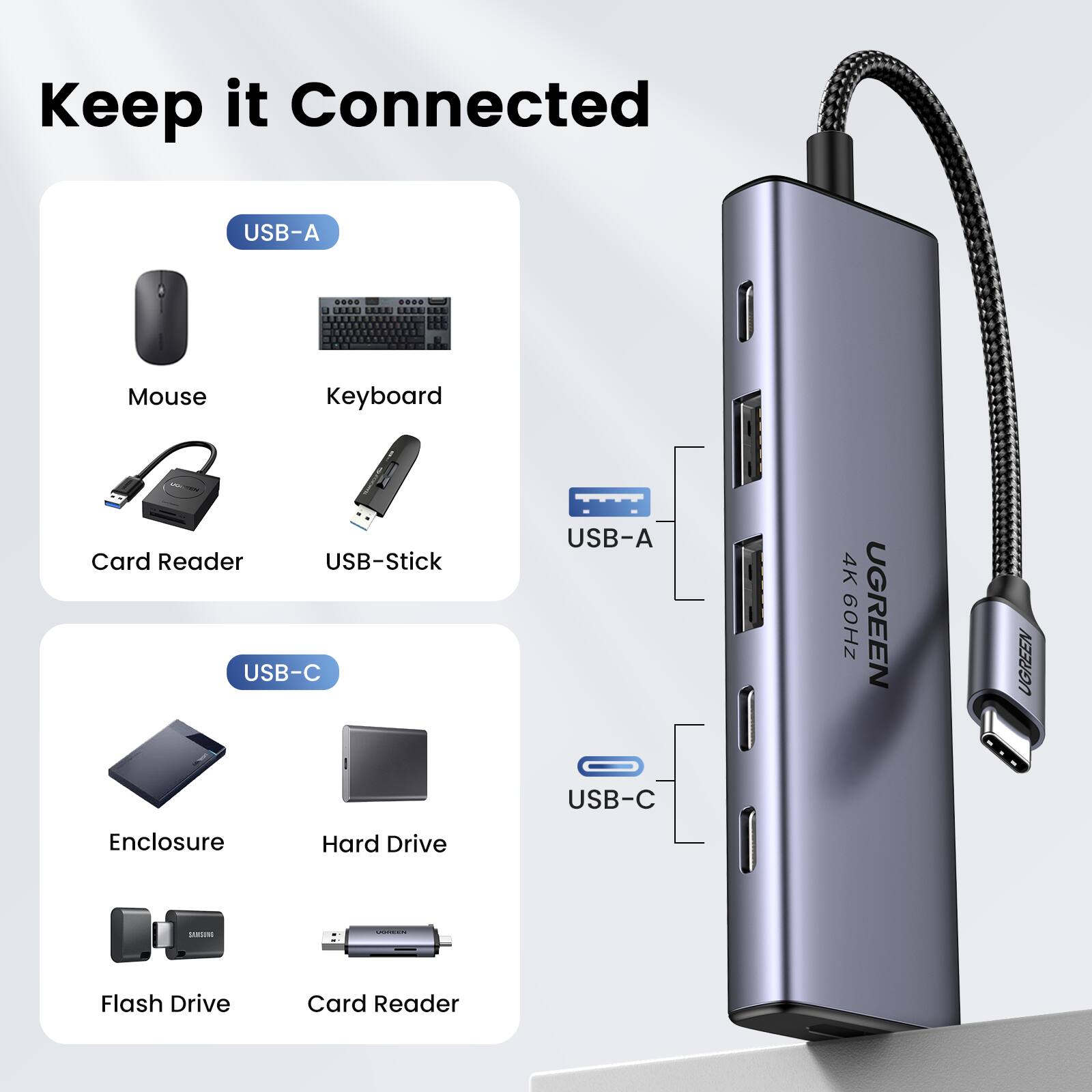 Keep it Connected

USB-A
- Mouse
- Keyboard
- Card Reader
- USB-Stick

USB-C
- Enclosure
- Hard Drive
- Flash Drive
- Card Reader

4K 60Hz

UGREEN
UGREEN
