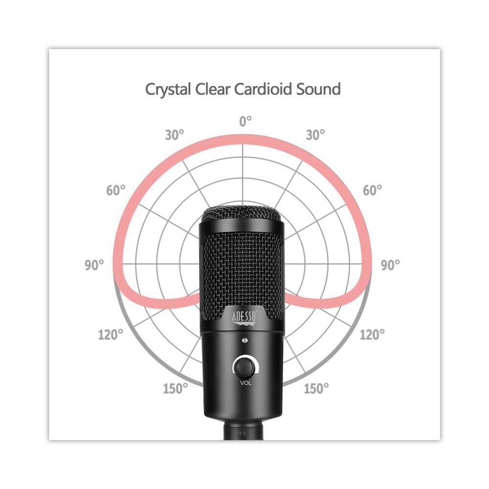 Crystal Clear Cardioid Sound  
30° 0° 30° 60° 60° 90° 90° 120° 120° 150° 150°  
ADESSO  
VOL