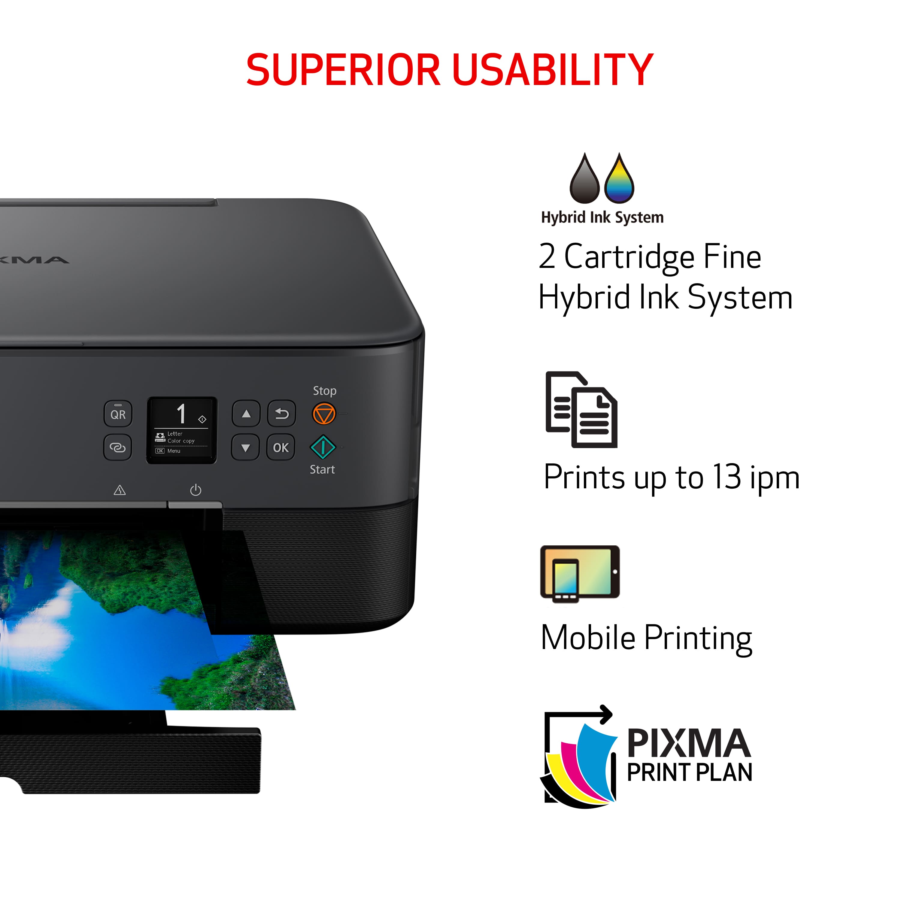 The text on the image reads: "Superior Usability MA Hybrid Ink System 2 Cartridge Fine Hybrid Ink System QR 1 13 ipm Mobile Printing PIXMA PRINT PLAN."