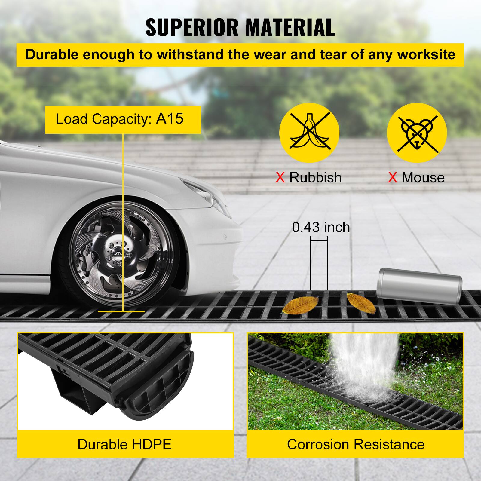 SUPERIOR MATERIAL  
Durable enough to withstand the wear and tear of any worksite  

Load Capacity: A15  

X Rubbish  
X Mouse  

0.43 inch  

Durable HDPE  
Corrosion Resistance