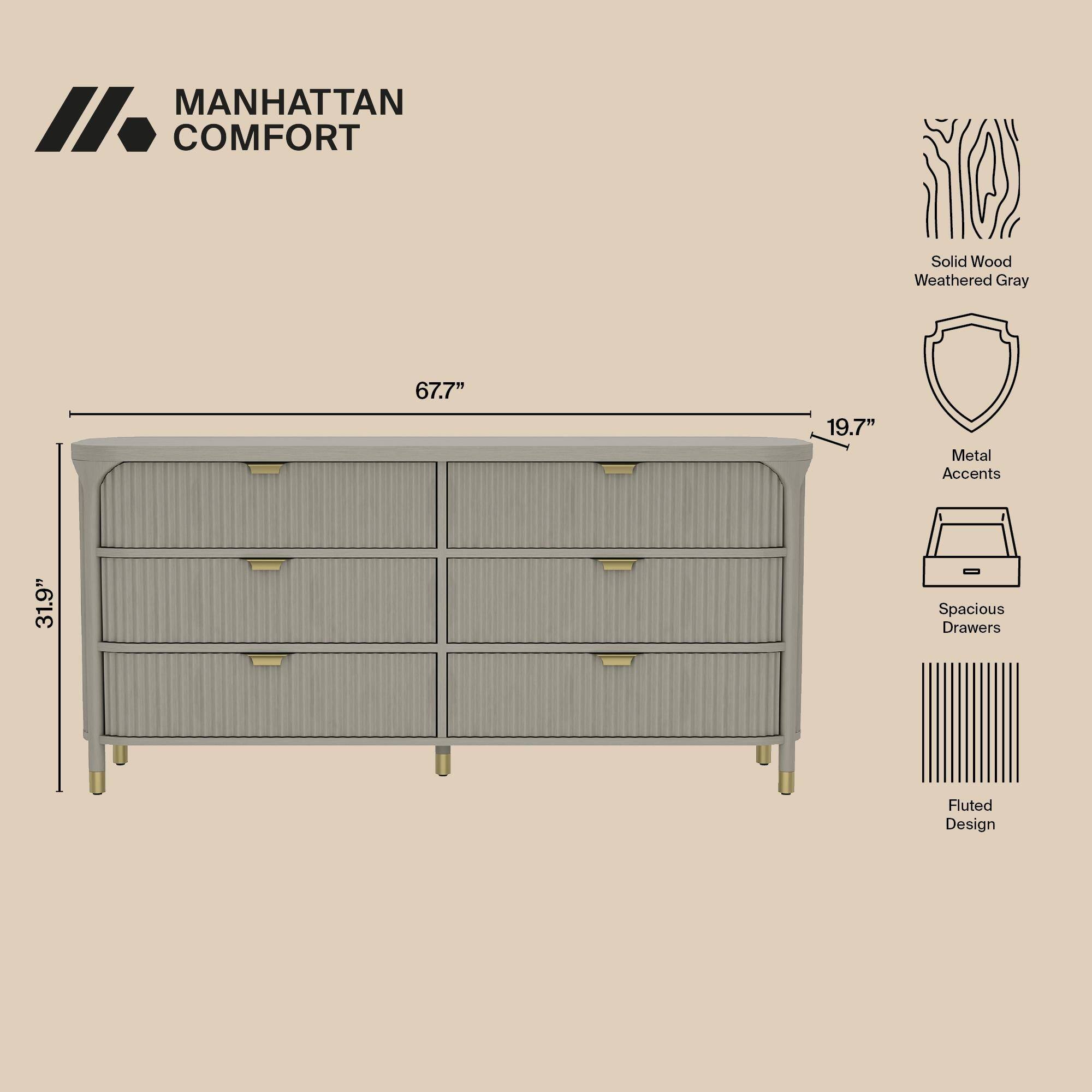 MANHATTAN // COMFORT

Solid Wood Weathered Gray

67.7"  
19.7"  
Metal Accents  
31.9"  
Spacious Drawers  
Fluted Design