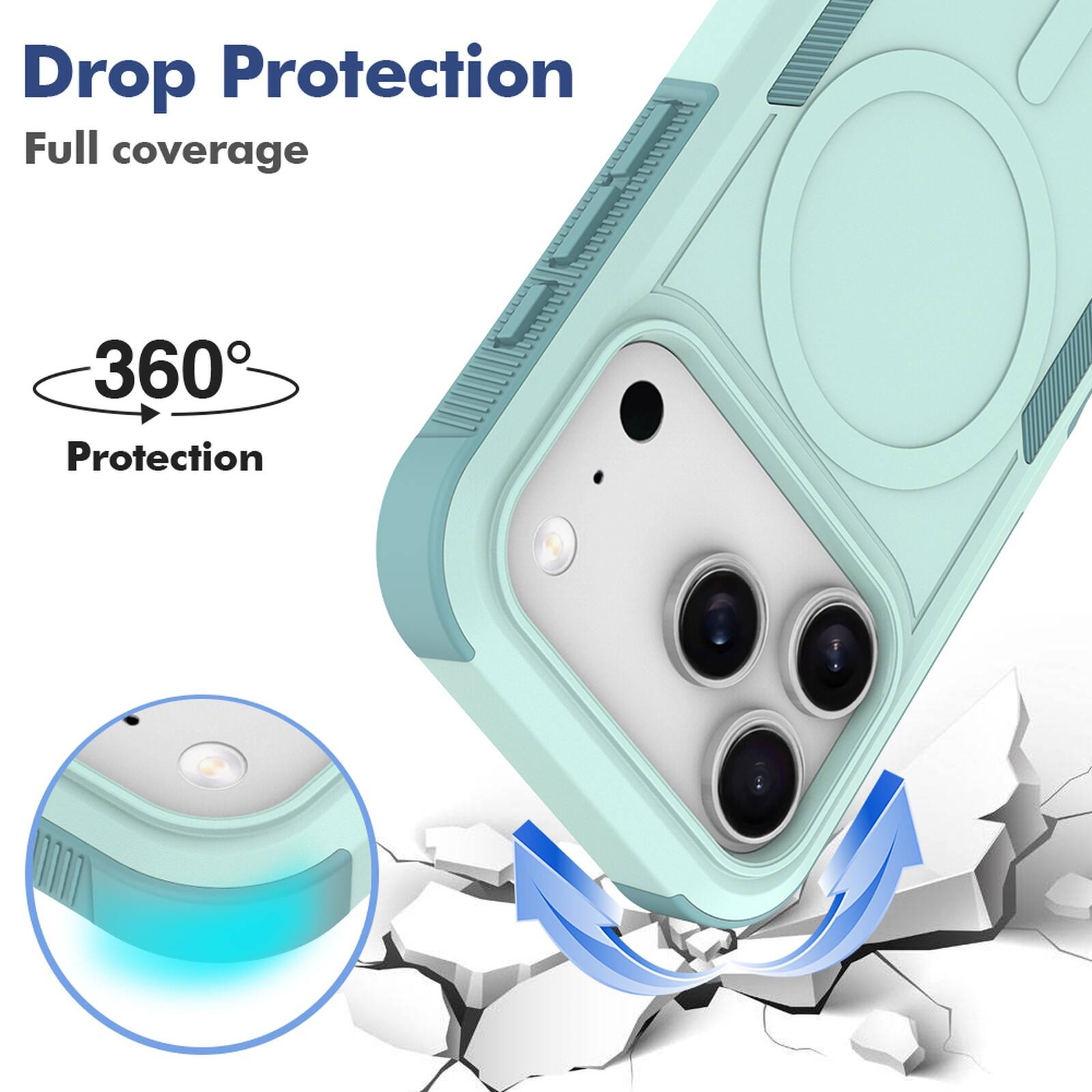 Drop Protection  
Full coverage  
360° Protection