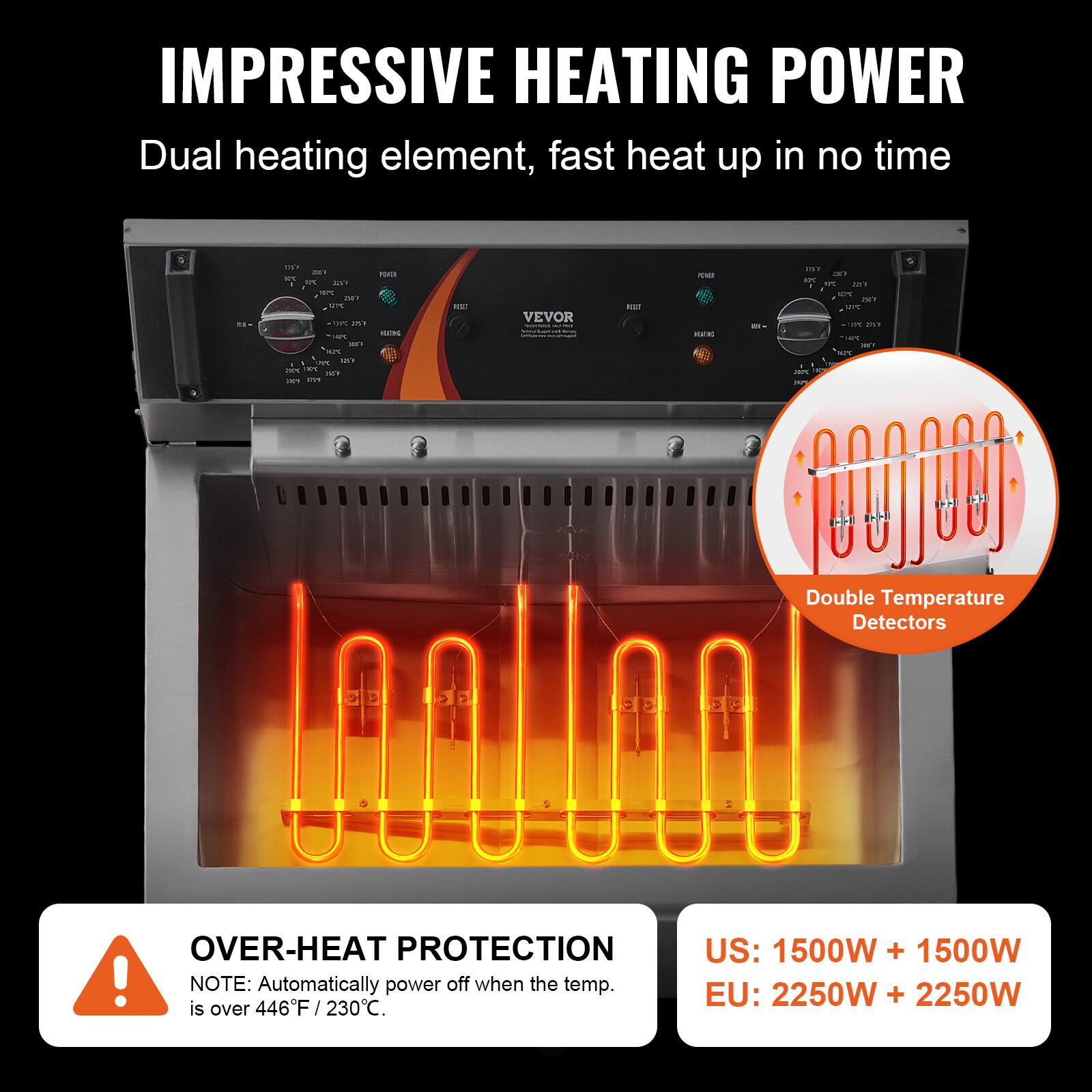 IMPRESSIVE HEATING POWER  
Dual heating element, fast heat up in no time

THE XXT acc I 170 25's art 250 UTE TIVC 25's We 061 are LIVE 1253 XX tra 150ml 100% 201

POWER VEKING  
100

VEVOR

POWER stated  
21

EST X7 IN - 1/C RF K 30  ITEP are 06'1  
HA

Double Temperature Detectors  
!  
OVER-HEAT PROTECTION  
NOTE: Automatically power off when the temp. is over 446F/230C.  
US: 1500W + 1500W  
EU: 2250W + 2250W