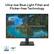 Ultra-low Blue Light Filter and Flicker-free Technology
Flicker Free Monitor
Conventional Monitor
TÜV Rheinland CERTIFIED
Eye Care +