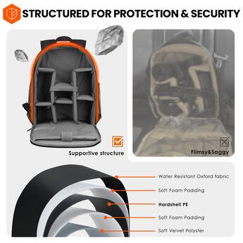 tigernu t-c6003 rain proof backpack dslr camera lens case bag Think Tank Photo Used Glass Limo (Black) on compatible with airplanes Tigernu Backpacks Men Camera Backpack
