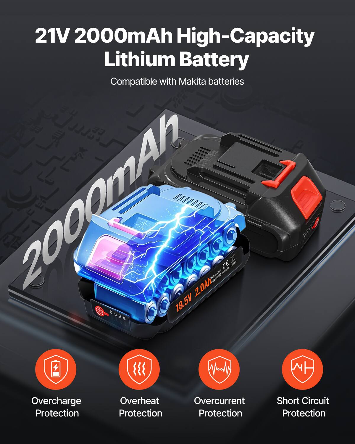 21V 2000mAh High-Capacity Lithium Battery  
Compatible with Makita batteries  

2000mAh 2.0Ah  

- Overcharge Protection  
- Overheat Protection  
- Overcurrent Protection  
- Short Circuit Protection