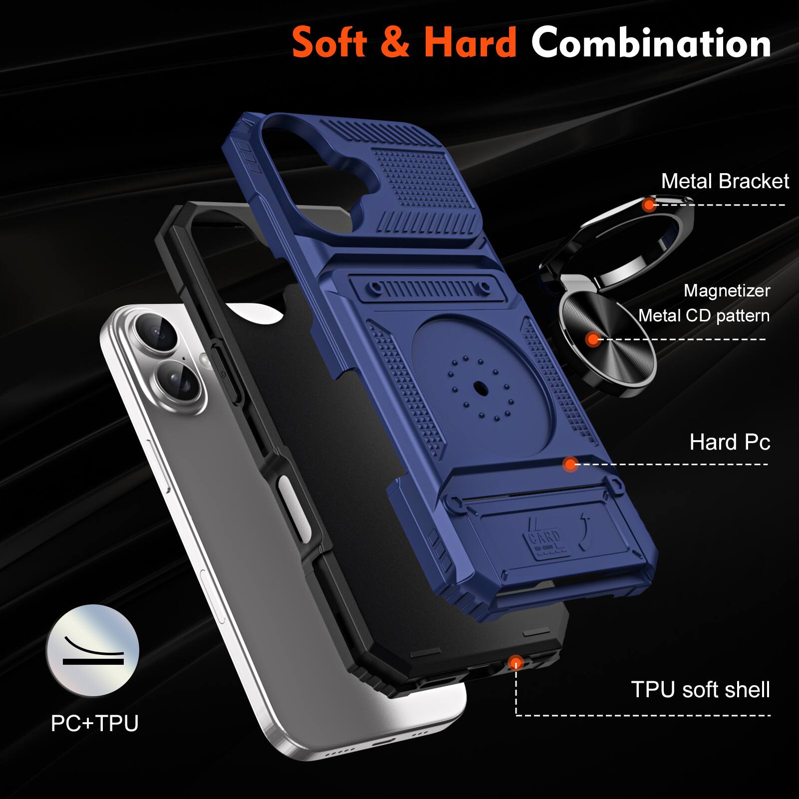 Soft & Hard Combination Metal Bracket Magnetizer Metal CD pattern Hard Pc CARD - - PC+TPU TPU soft shell