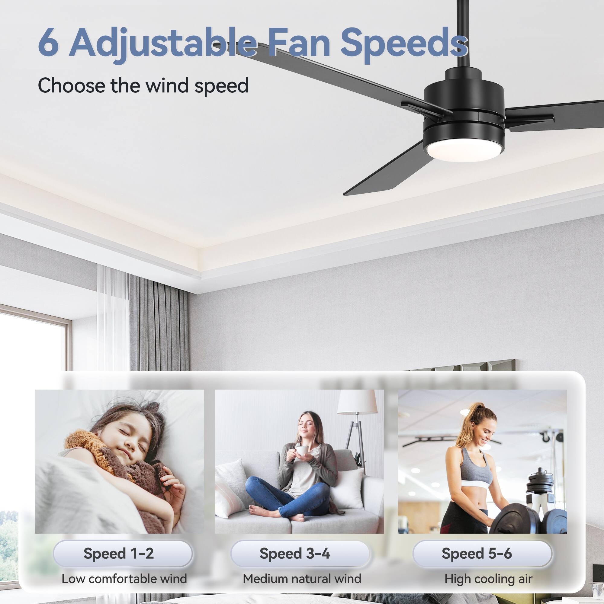 6 Adjustable Fan Speeds

Choose the wind speed

Speed 1-2 Low comfortable wind

Speed 3-4 Medium natural wind

Speed 5-6 High cooling air