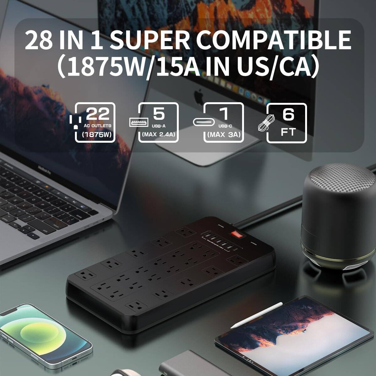 28 IN 1 SUPER COMPATIBLE (1875W/15A IN US/CA)  
22 AC OUTLETS (1875W)  
5 USB-A (MAX 2.4A)  
1 USB-C (MAX 3A)  
6 FT