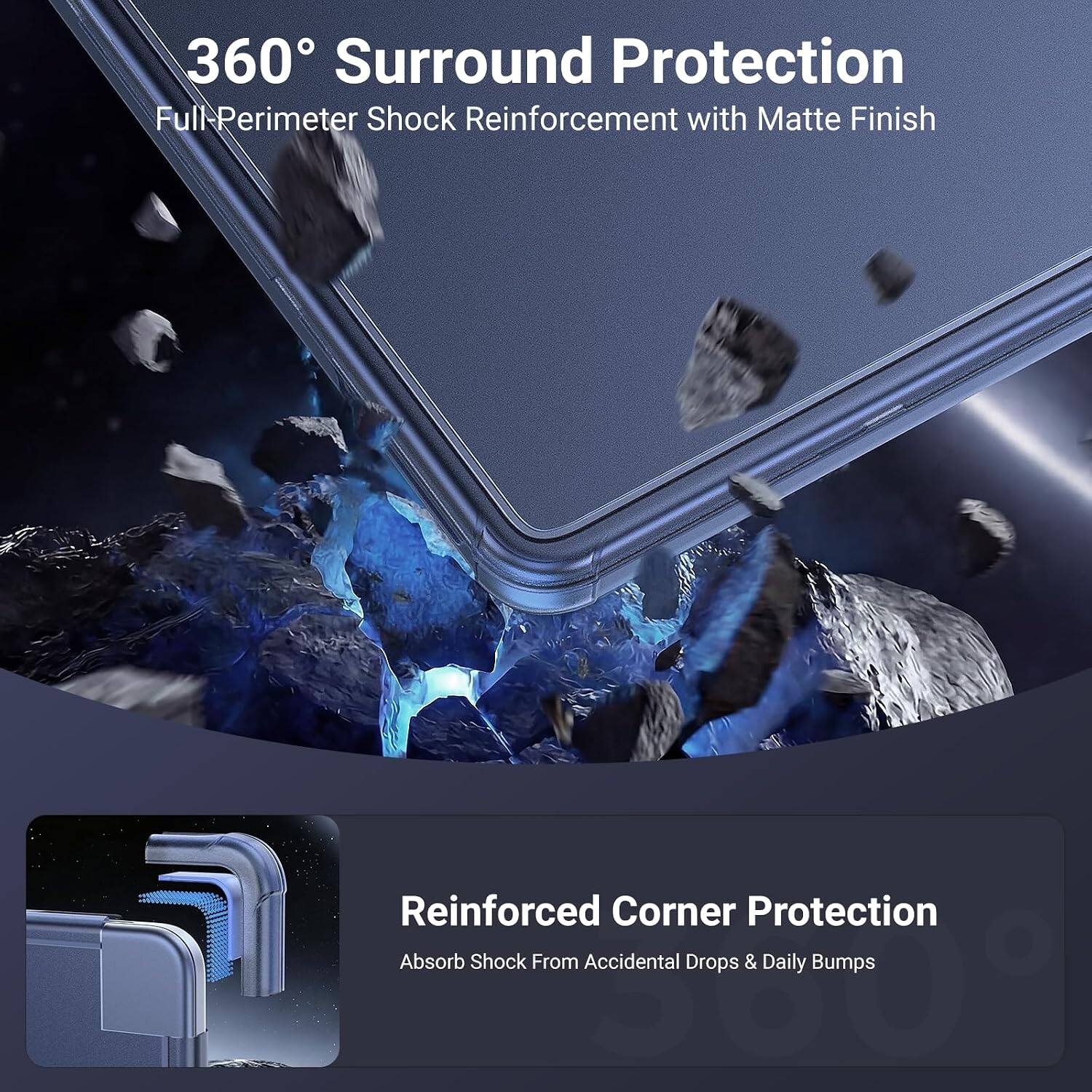 360° Surround Protection  
Full-Perimeter Shock Reinforcement with Matte Finish  
Reinforced Corner Protection  
Absorb Shock from Accidental Drops & Daily Bumps
