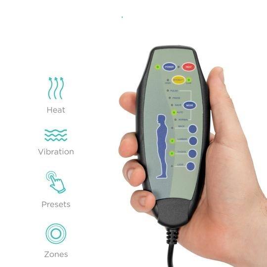 Sure, here is the corrected and grouped text:

- **Heat**
- **Vibration**
- **Presets**
- **Zones**