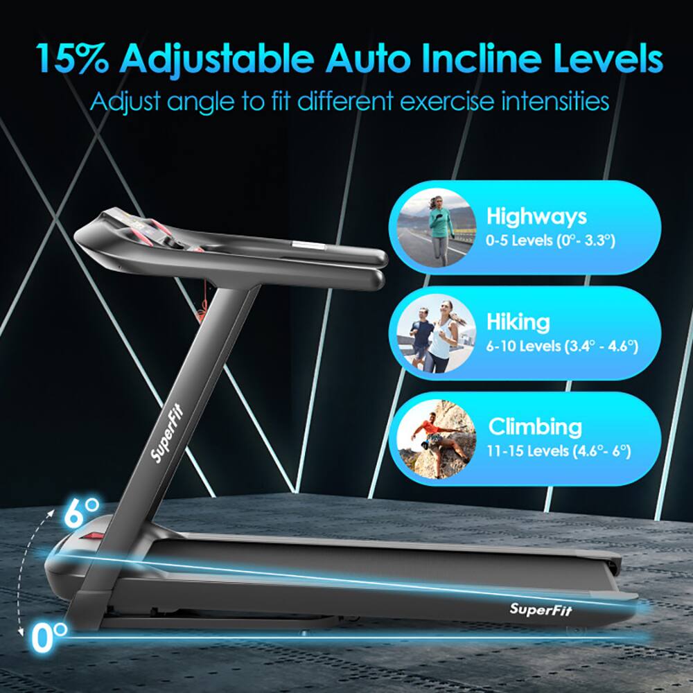 15% Adjustable Auto Incline Levels  
Adjust angle to fit different exercise intensities  

Highways  
0-5 Levels (0° - 3.3°)  

Hiking  
6-10 Levels (3.4° - 4.6°)  

Climbing  
11-15 Levels (4.6° - 6°)  

SuperFit