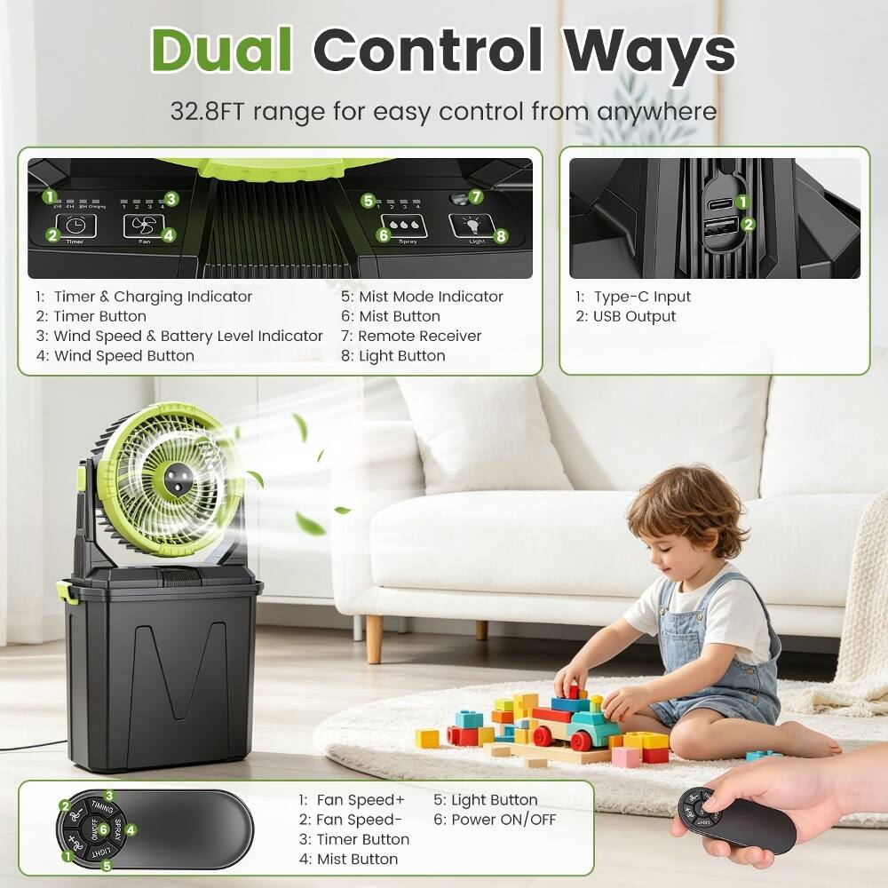 Dual Control Ways  
32.8FT range for easy control from anywhere  

1: Timer & Charging Indicator  
2: Timer Button  
3: Wind Speed & Battery Level Indicator  
4: Wind Speed Button  
5: Mist Mode Indicator  
6: Mist Button  
7: Remote Receiver  
8: Light Button  

1: Type-C Input  
2: USB Output  

1: Fan Speed+  
2: Fan Speed-  
3: Timer Button  
4: Mist Button  
5: Light Button  
6: Power ON/OFF