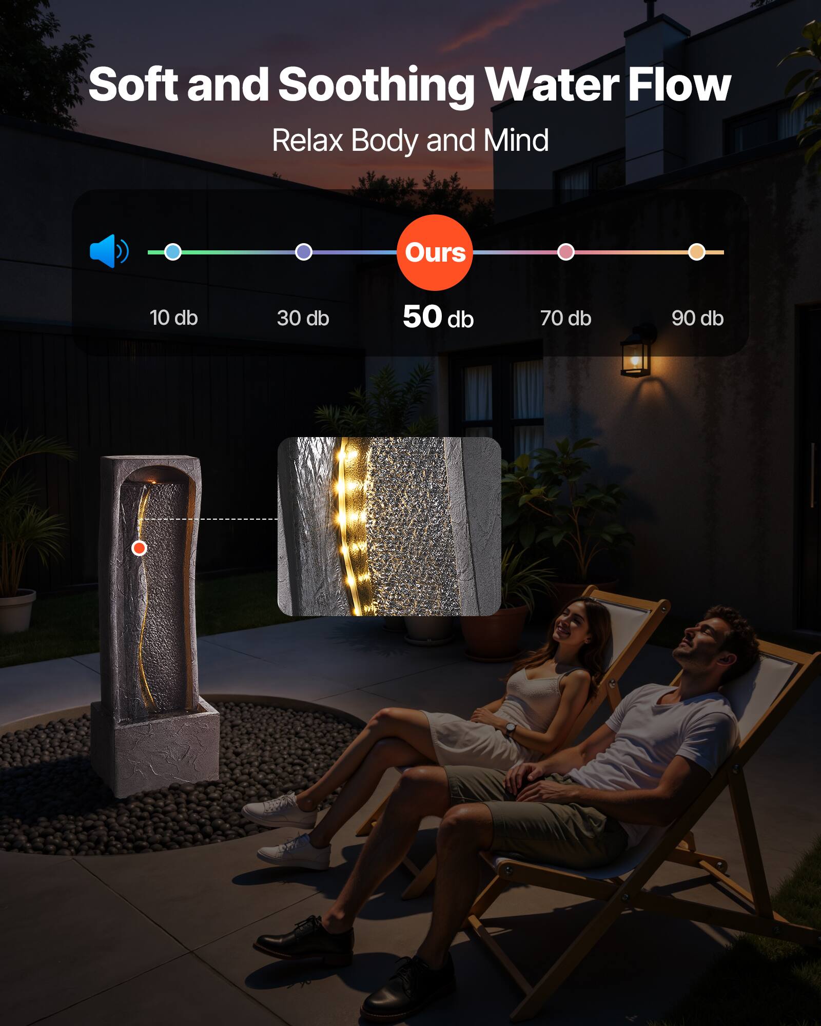 Soft and Soothing Water Flow  
Relax Body and Mind  

10 db 30 db 50 db 70 db 90 db  

Ours