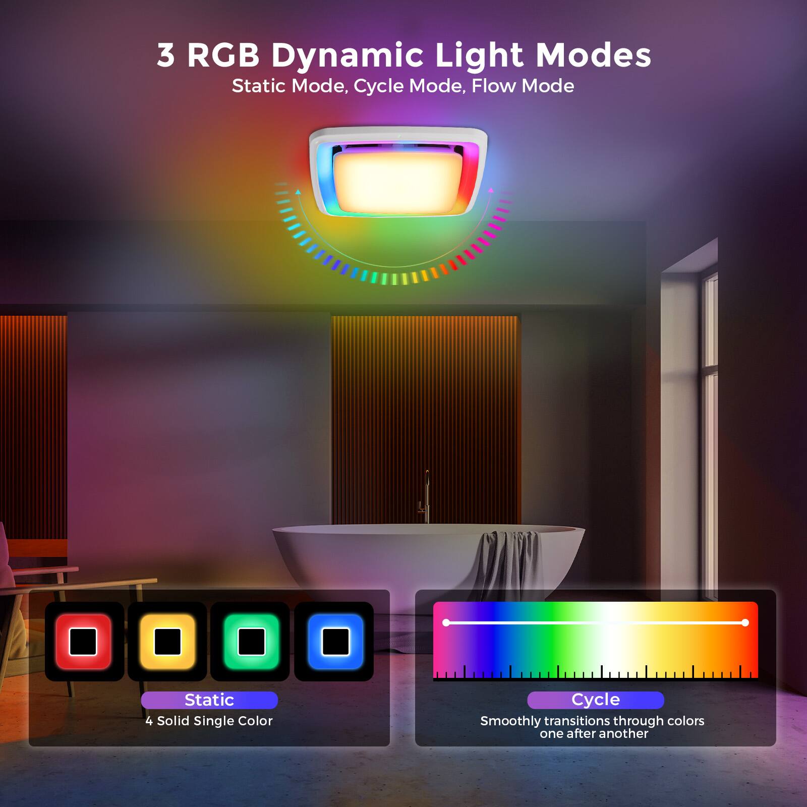 3 RGB Dynamic Light Modes

Static Mode, Cycle Mode, Flow Mode

Static
4 Solid Single Color

Cycle
Smoothly transitions through colors one after another