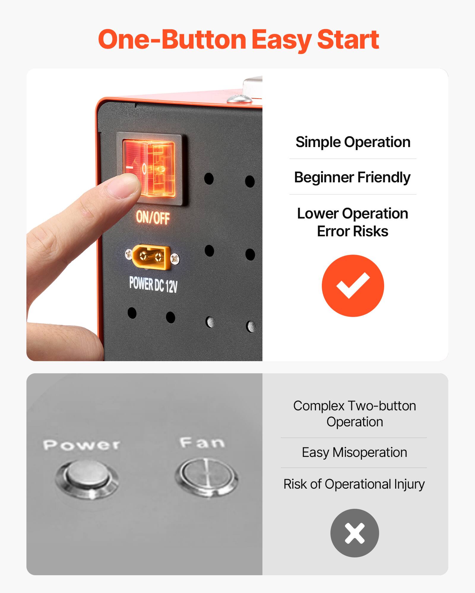 One-Button Easy Start

Simple Operation
Beginner Friendly
Lower Operation Error Risks

POWER DC 12V

Complex Two-button Operation
Easy Misoperation
Risk of Operational Injury