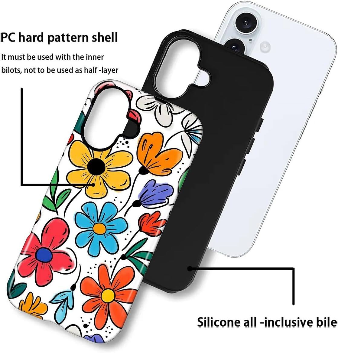 PC hard pattern shell  
It must be used with the inner bilots, not to be used as half-layer  

Silicone all-inclusive bile