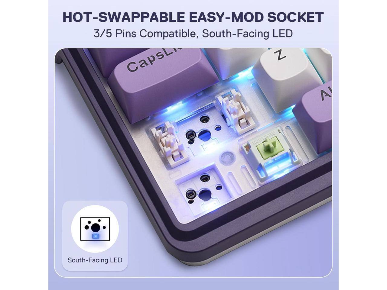 HOT-SWAPPABLE EASY-MOD SOCKET  
3/5 Pins Compatible, South-Facing LED  
CapsLock  
Z  
A