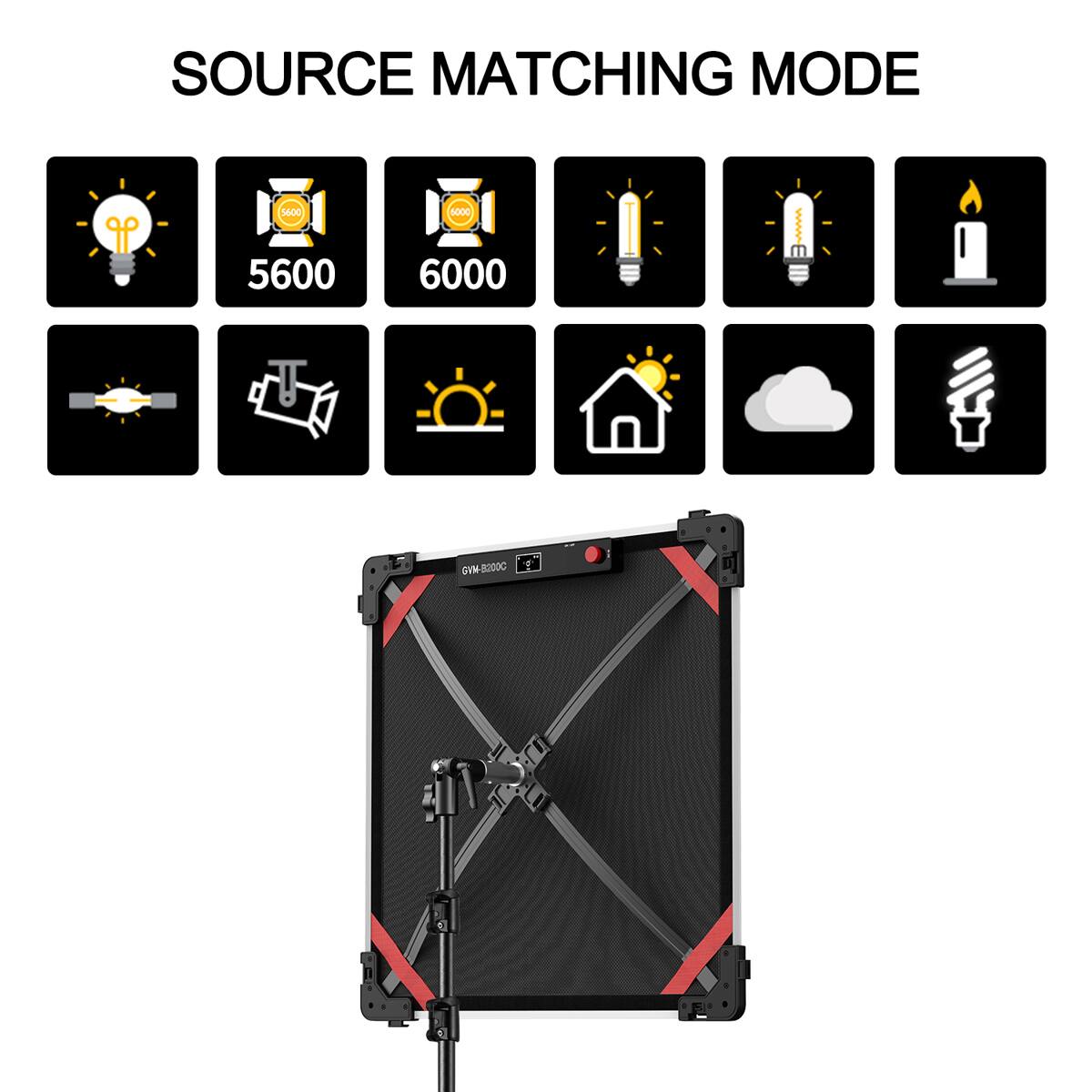 SOURCE MATCHING MODE  
5600 5600 5000 6000  
GIM-82000